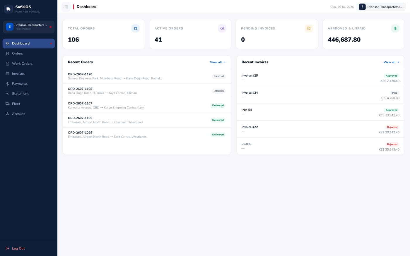 Partner dashboard